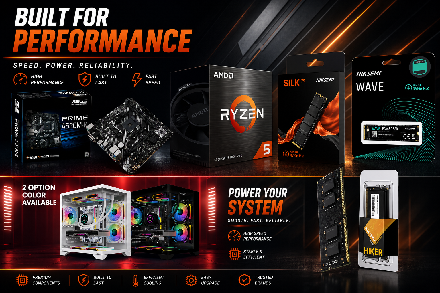 Pc Combo 1